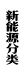 新能源分类