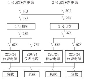 UPSԴ÷ -  - hzgc728Ĳ