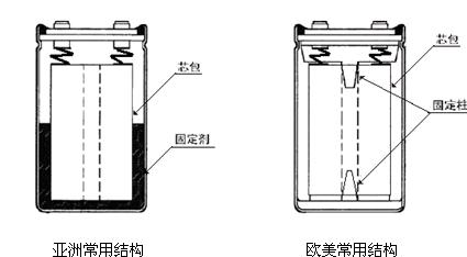 點擊圖片可在新窗口打開
