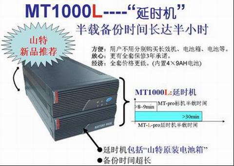 开关电源模块的作业原理科普