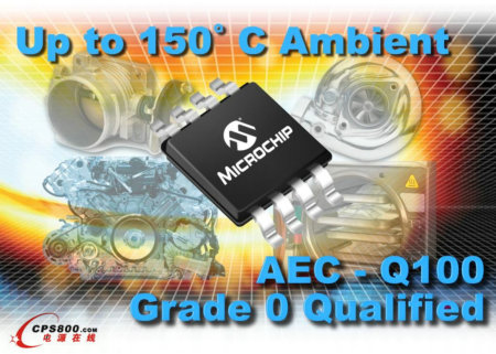 Microchipṩҵ㷺Ŀ150C¹İ뵼Ʒ