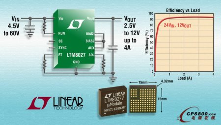 ط¿60VIN DC/DC΢ģ齵ѹѹLTM8027