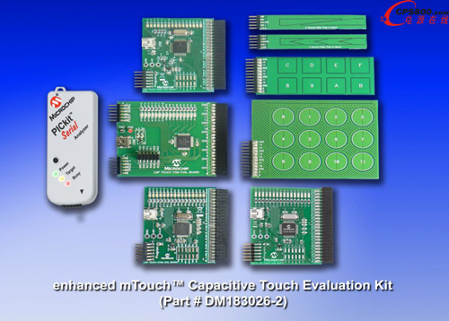 32λMCU˻ƵĿ