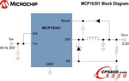 ׿߱30V롢600 mAĽѹѹMCP16301