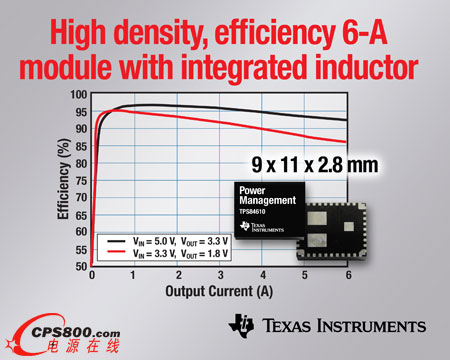 德州仪器推出集成电感器的最高密度6A电源模块