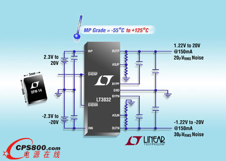 MP  20VIN150mA˫ͨ /  LDO