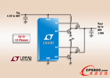 60V ͬѹ DC/DC  