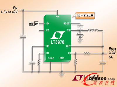 IQ = 2.7µA  42V2.5A / 5A (IOUT)2MHz ѹ DC/DC ת