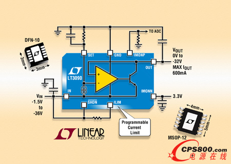 600mA  LDO