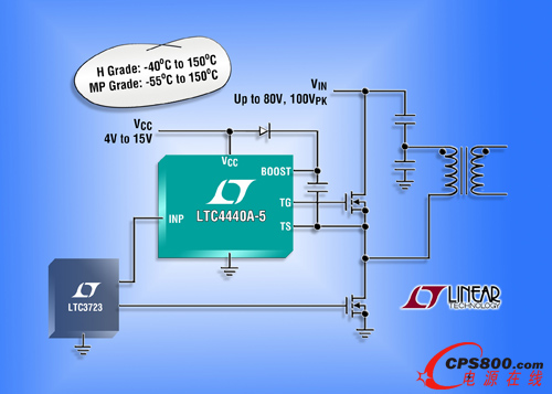 ߶ˡƵ MOSFET դ