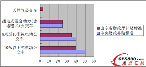 ɽԴ̨ 綯߲40