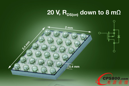 VishayƳҵС-20V PGen III MOSFET