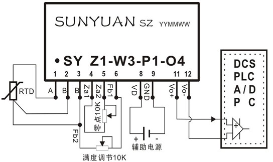 SY Z-WϵеѹŶ弰Ӧ