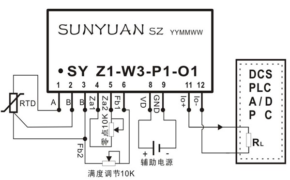 SY Z-WϵеŶ弰Ӧ