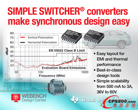 Ƴͬ SIMPLE SWITCHER® DC/DC ѹ