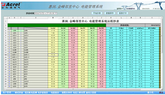参数抄表