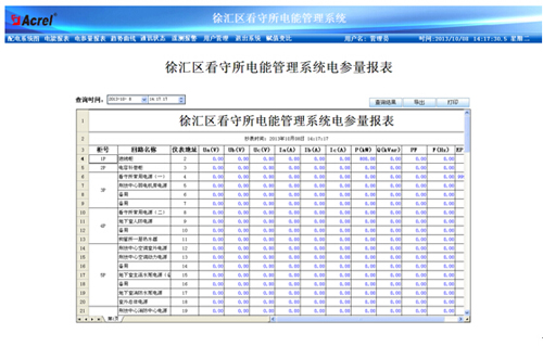 参数抄表