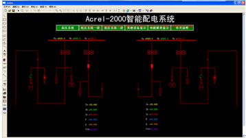 Acrel-2000ϵͳͼ