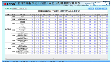 参数抄表