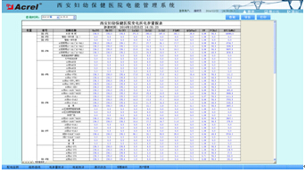 电参数抄表