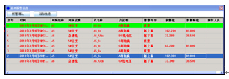 越限报警信息