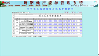 参数抄表
