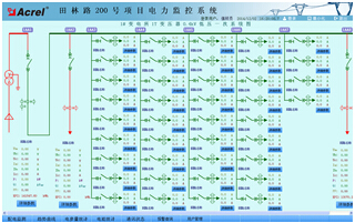 Acrel-2000电力监控系统在田林路200号的应用