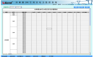 电参量报表功能说明