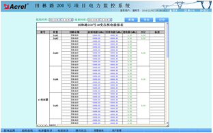 电能报表功能说明