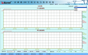 电流曲线功能说明