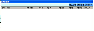 遥测实时报警功能