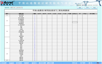 电参量报表功能说明