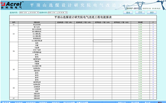 电能报表功能说明