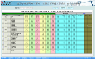 参数抄表