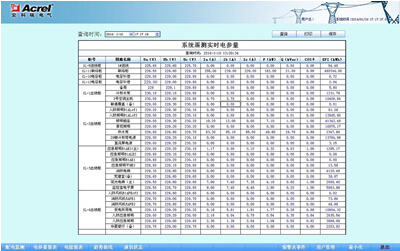 报表管理