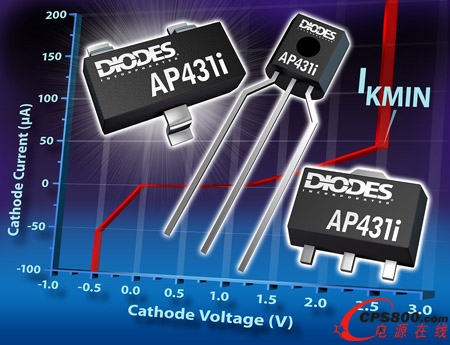 Diodes͹ѹЧʹ