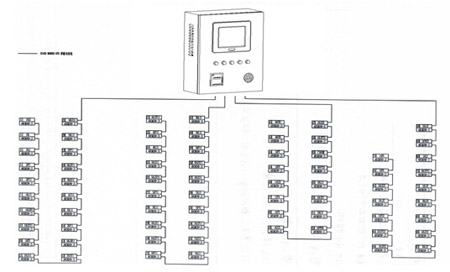 Acrel-6000/B电气火灾监控系统在奉贤精神卫生中心的应用