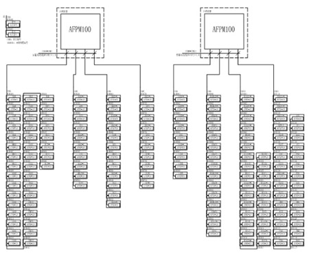 AFPM100消防设备电源监控系统在合肥香格里
