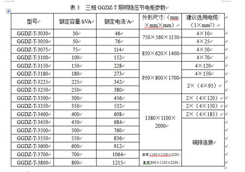 ڵʩGGDZ-Tѹڵ񣩵Ӧ