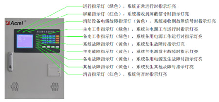 AFPM100豸ԴϵͳڶѧУԴеӦ