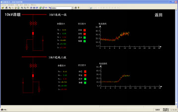 Acrel-2000ϵͳϺлĵӦ
