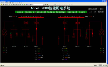 Acrel-2000ϵͳϺлĵӦ