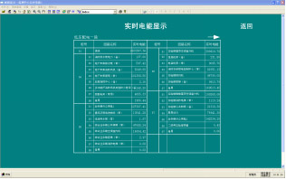 Acrel-2000ϵͳϺлĵӦ