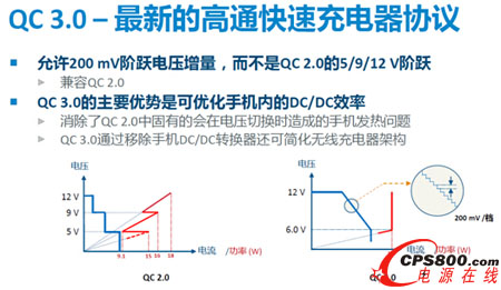 2016ٳƼº㹦ʸЧʳ緽