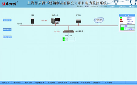 Acrel-2000ϵͳϺ˼ֵòƷ޹˾