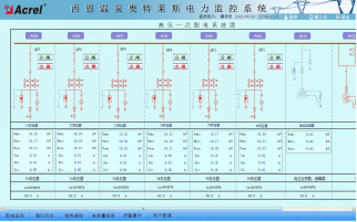 高压系统一次图