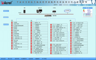 Acrel-2000电力监控系统在平凉市全科医生临床培养基地供电设备的应用