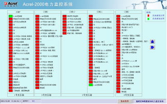 系统通讯结构示意图