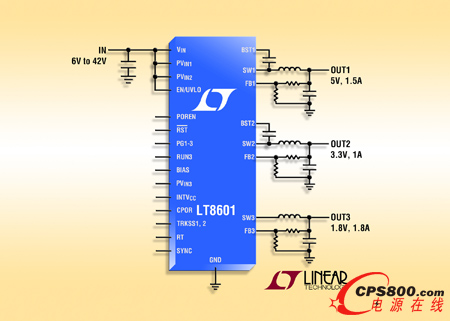 42V ͬѹ DC/DC ת