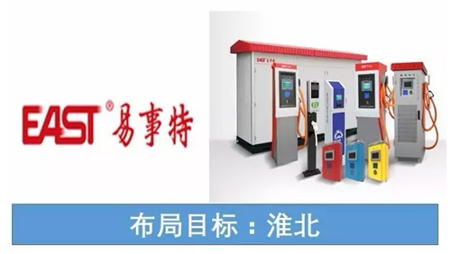 易事特